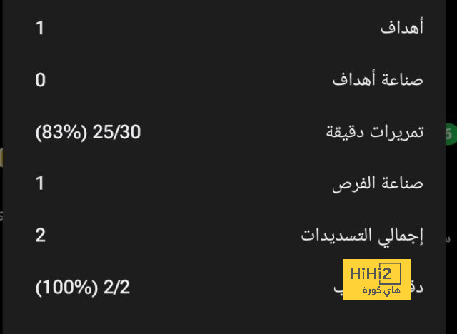 فيديو| تسديدة جاكوب الصاروخية تسكن في شباك ايبسويتش تاون 