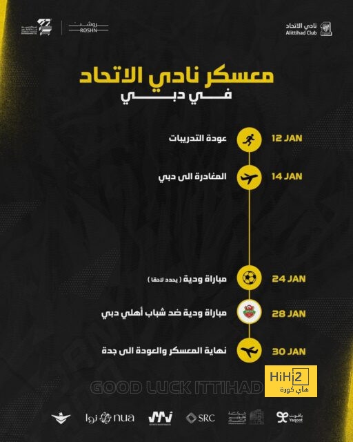 رودريغو ما بين التحدي والاستسلام في الموسم المقبل 