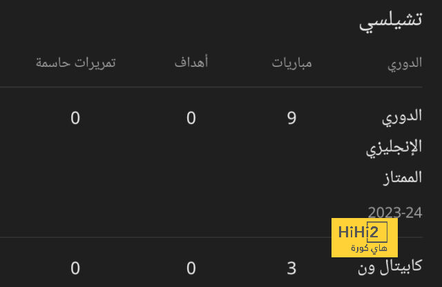 غارات إسرائيلية على دمشق.. والحكومة المؤقتة تطالب مجلس الأمن بالتدخل 