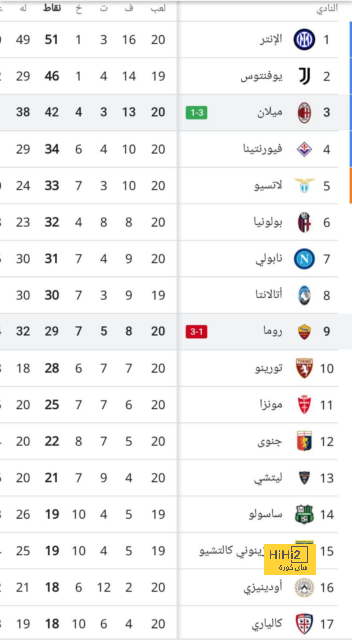 فيديو .. أول ظهور لـ أراوخو في تدريبات برشلونة بعد العودة من الإصابة 