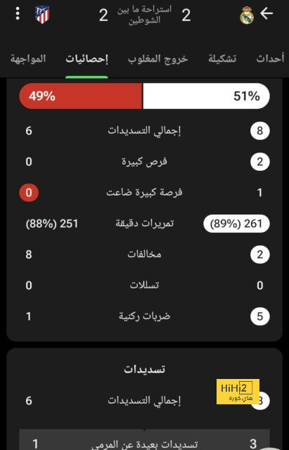 أفضل 4 هدافين في تاريخ النصر 