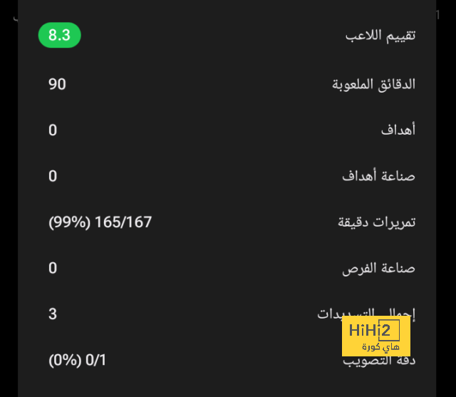 متى كانت آخر خسارة للاتحاد أمام الفيحاء في جدة؟ 