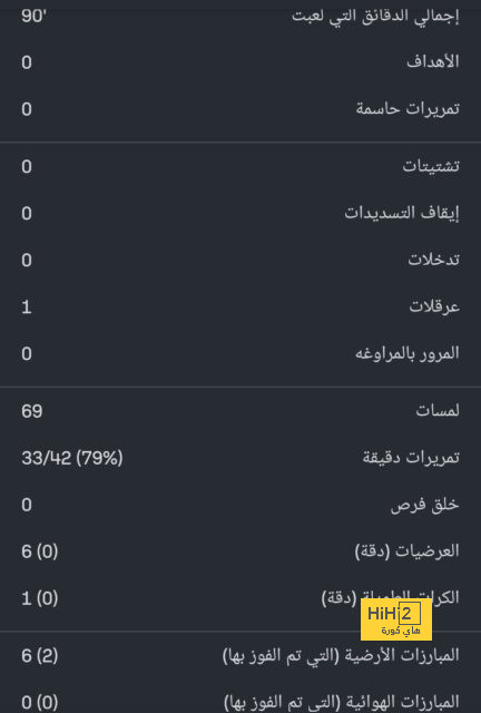 ما هي القنوات الناقلة لمباراة الهلال والعين في دوري أبطال آسيا 2023-2024 وكيف تتابعها عبر الإنترنت؟ | 