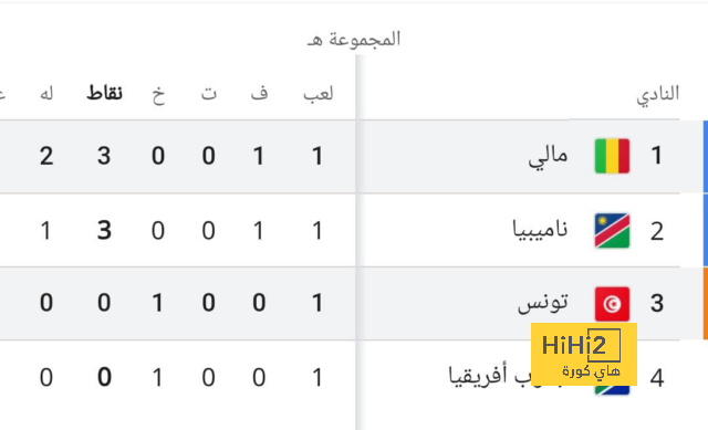 ملخص وأهداف مباراة بولندا ضد النمسا فى أمم أوروبا 2024 