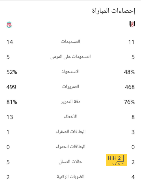 لهذا السبب ريال مدريد يضغط من أجل ناتشو 