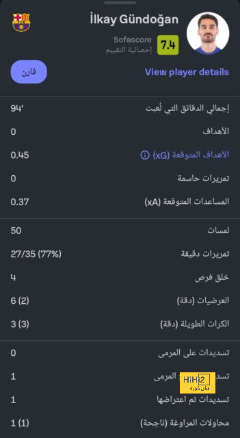 الأفضل في ريال مدريد أمام أوساسونا 