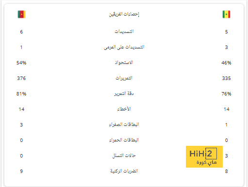 جالتييه يوضح سبب استبدال مبابي أمام لوريان 