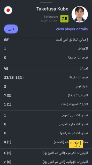 أول تعليق من خوان مارتينيز بعد إصابته بالرباط الصليبي 