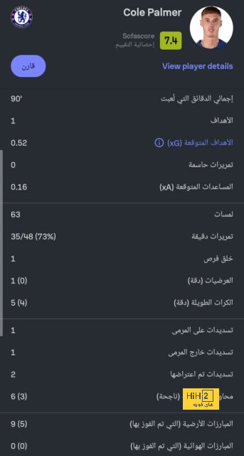 أهم طلب توجه به ليفاندوفسكي إلى جمهور برشلونة بعد الهزيمة 