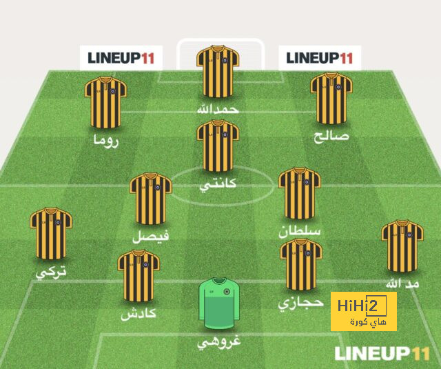 كيف استقبل تشافي الوافد الجديد انيغو مارتينيز ؟ 