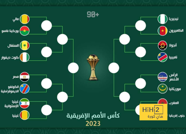 الاعلى تقييما في برشلونة بعد الفوز بالكلاسيكو 