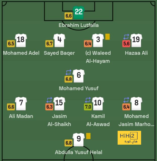 جواو فيليكس يعقب حول العودة للميتروبوليتانو 