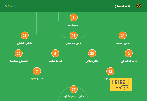 الاختيار الصعب .. باريس تحرم مبابي من الظهور في أول كلاسيكو ضد برشلونة! | 