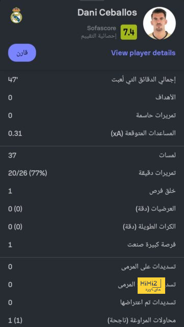 "مباراة واحدة لنا بثمن البطولة كاملة" .. أنشيلوتي يُعلن رفض ريال مدريد اللعب في مونديال الأندية 2025 | 