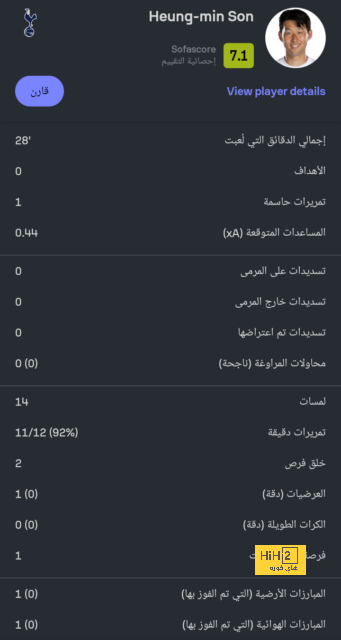 آخر مستجدات العلاقة بين ريال مدريد وأنشيلوتي 