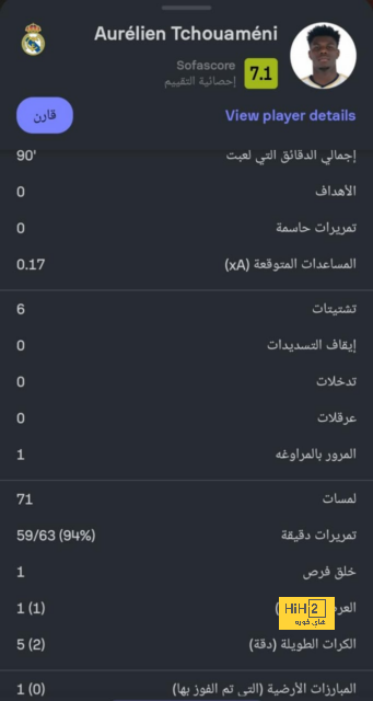 الشرط الجزائي في عقد بيدري مع برشلونة 