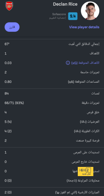 مدرب تشيلسي : نشعر بخيبة أمل بعد خسارة كأس الرابطة 