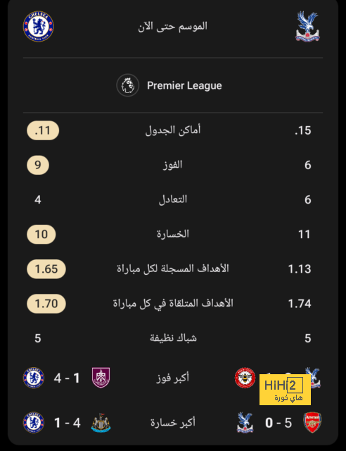 فليك يستدعى القوة الضاربة لمواجهة ألافيس فى الدورى الإسبانى 