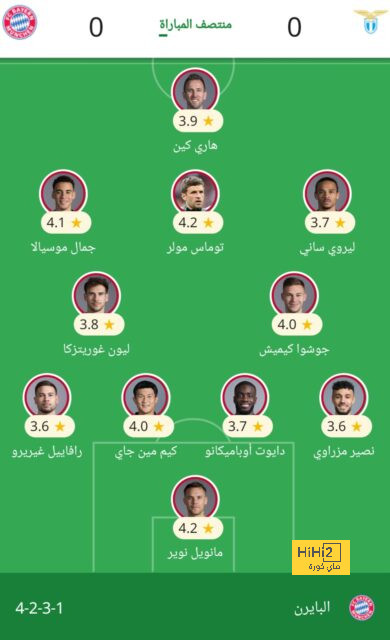 إصابة مروعة لـ دوناروما مع باريس خلال لقاء موناكو - Scores 