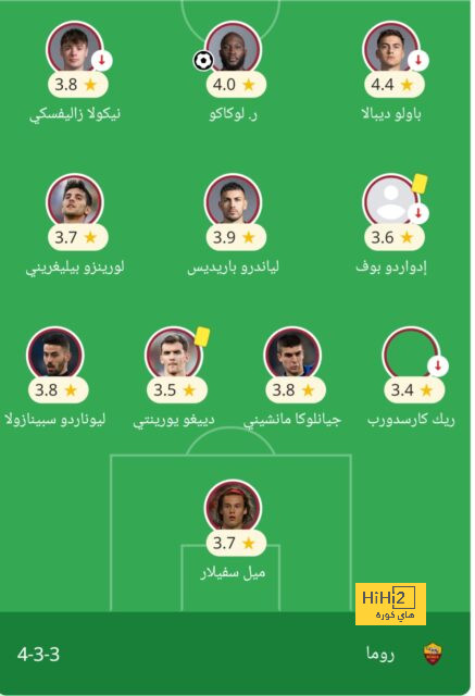 5 بطولات تزين خزينة الهلال نهاية الموسم 