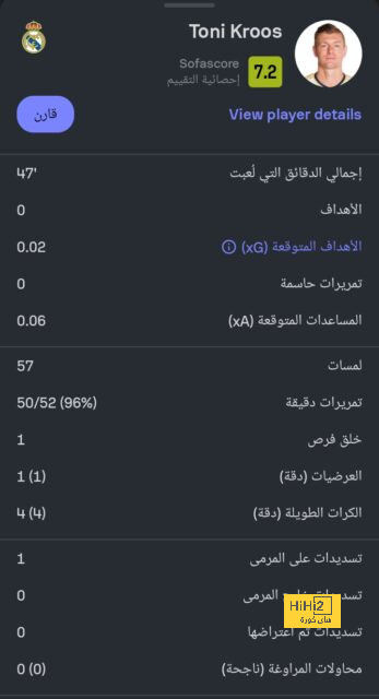 الأهلي أكبر المستفيدين من إصابة نيمار! 