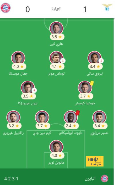 جدول مباريات اليوم الإثنين 29 يوليو 2024 والقنوات الناقلة والمعلقين | 