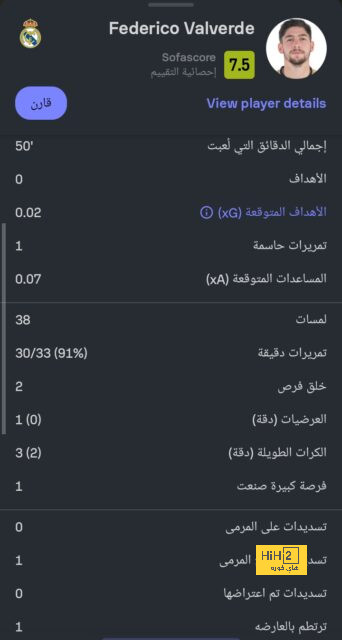 رغم رفضه "قميص البارسا" .. برشلونة يتقدم الراغبين في الفوز بصفقة "طريد مانشستر يونايتد" | 