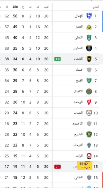 تريند المأكولات الساخنة فى أكياس الشيبس.. مخاطر صحية تصل للسرطان 