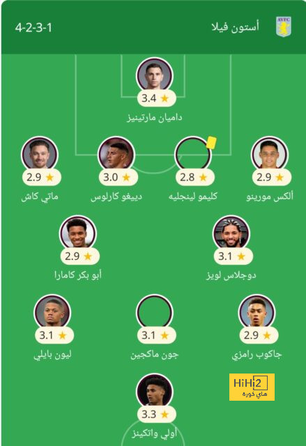 كرة القدم ليست عادلة … واسألوا ريال مدريد! 