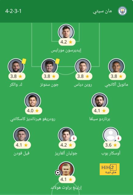 برشلونة يبدأ في التخطيط لعودة أراوخو 