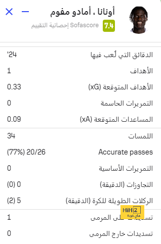 نصيحة هامة إلى فينيسيوس بعد فوزه بجائزة الأفضل 