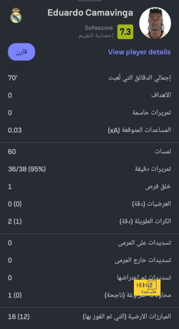 إهتمام إيطالي بضم مدافع دورتموند السابق 