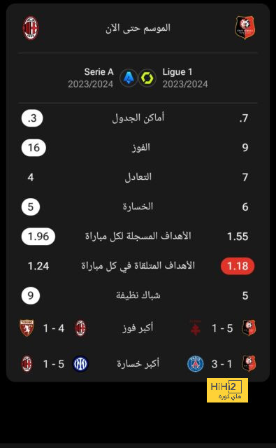 زيدان يتحدث عن لاعبيه المفضلين أثناء تدريبه 