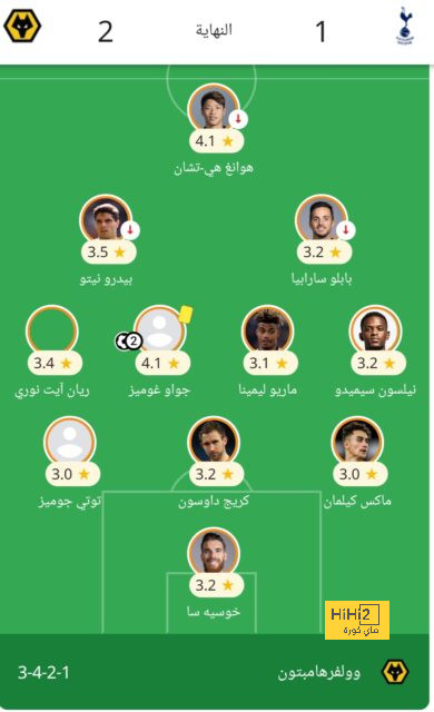 عائق وحيد أمام بقاء لوكاكو مع روما 