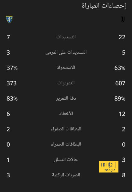 سر صورة مالكوم التي أثارت الجدل 