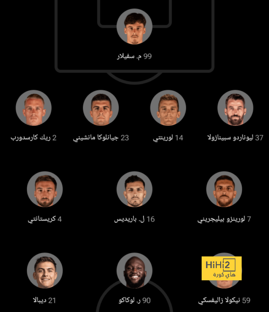 موعد مباراة روما وسانت جيلواز في الدوري الأوروبي 2024-2025 والقنوات الناقلة | 