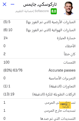 بعد مباراة ماراثونية.. سيلتك يتوج بكأس الدوري على حساب رينجرز 