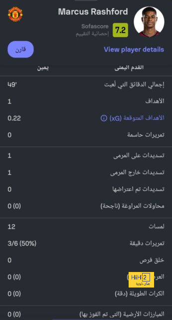 سألنا شات جى بى تى عن توقعاته لمباراة الأهلى وباتوشكا؟.. تفتكر قال إيه 