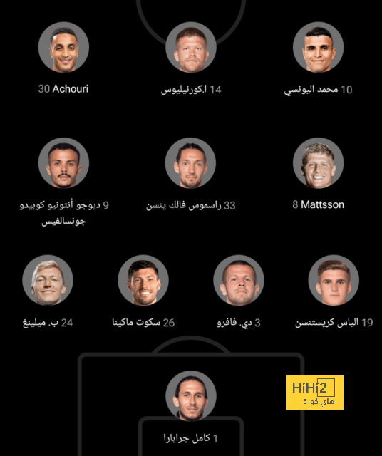 أوبلاك: فزنا بفضل هذا اللاعب 