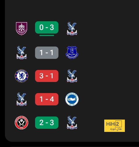 الاتحاد يعلن تشخيص إصابة رايكوفيتش - Scores 