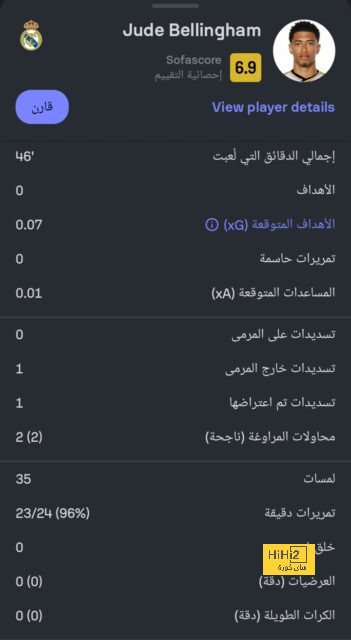 بيلينغهام … أسطورة يهدد عرش رونالدو وميسي! 