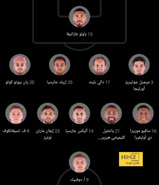 موعد عودة جيرو لمباريات الميلان 