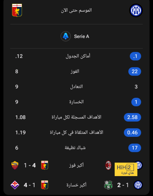 الفريق المقبل لكوندي بعد الرحيل عن برشلونة 