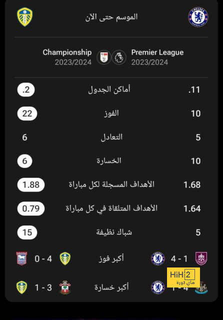 ريال مدريد يسعى لتجديد عقد كروس 