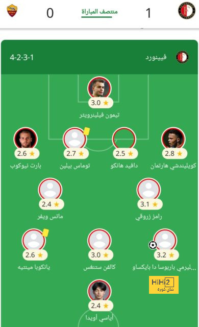 دفاع مانشستر يونايتد أمام فولهام في الدوري الإنجليزي 