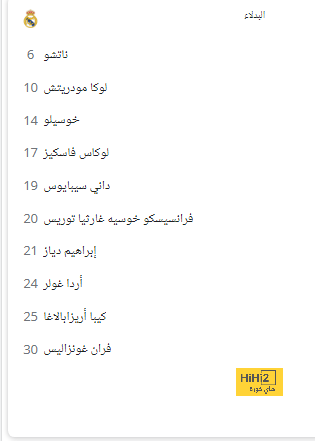 بالأرقام .. تطور واضح في مستوى رودريغو مع الريال 