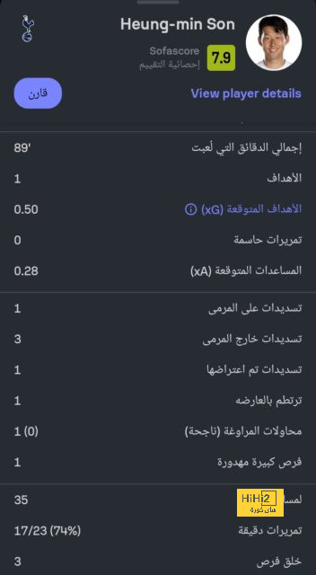 بنفيكا يخطف أحد أهداف روما الهجومية 