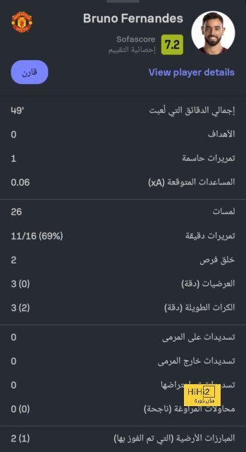 محرز ينفرد برقم مميز في دوري روشن 