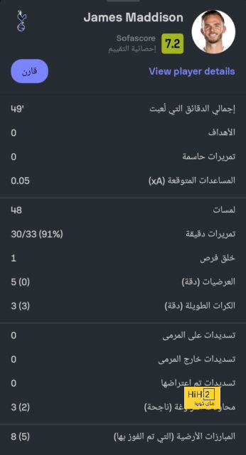 البطائح يتوج بطلاً لكأس السوبر لكرة قدم الصالات 