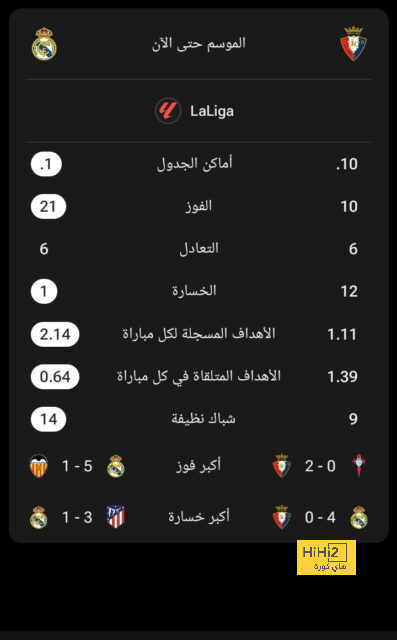 مصير أرنولد يتحدد في عشاء خاص بين ريال مدريد وليفربول - Scores 